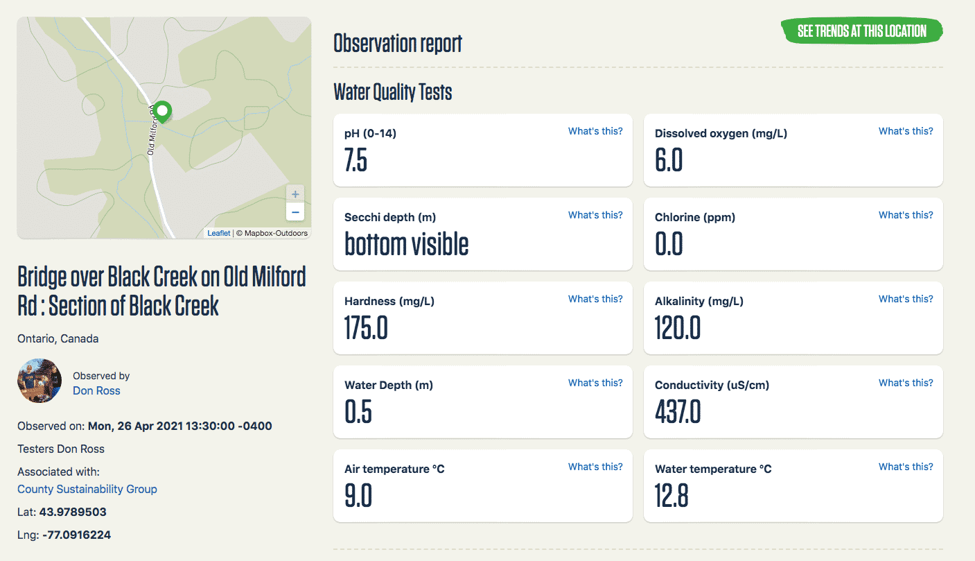 What is water quality data? - Water Rangers